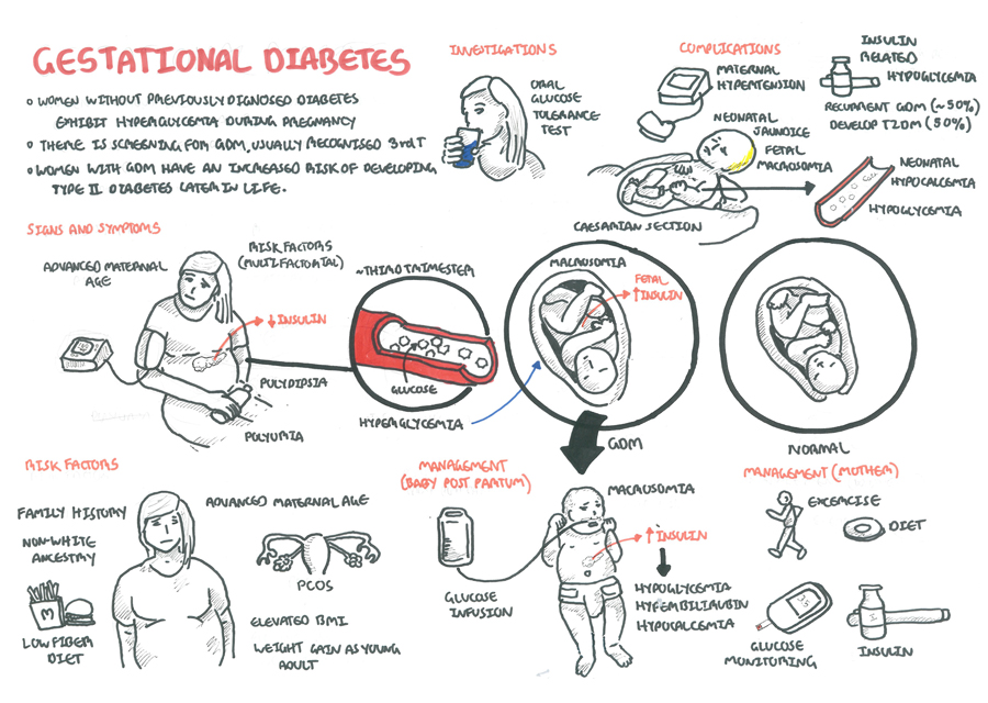 kenőcs kezelésére dermatitis során cukorbetegség diabetes lantus kezelése