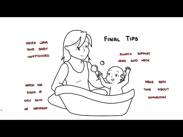 Thumbnail for YouTube medical video: How to Bathe a Newborn Baby