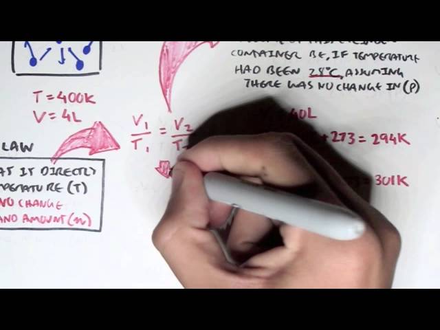 Thumbnail for YouTube medical video: Chemistry Revision IX - Gases