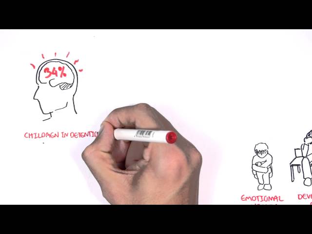 Thumbnail for YouTube medical video: Global Hands - Children in Immigration Detention — Others